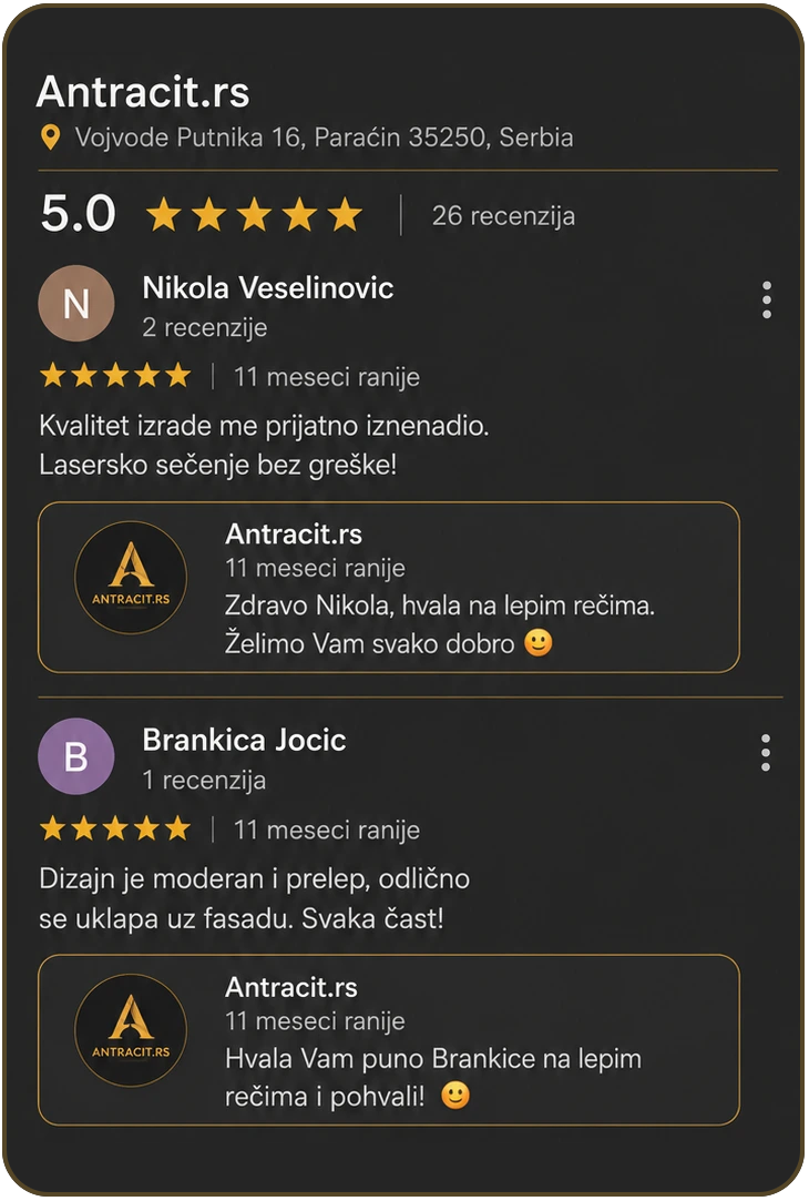 Google recenzije